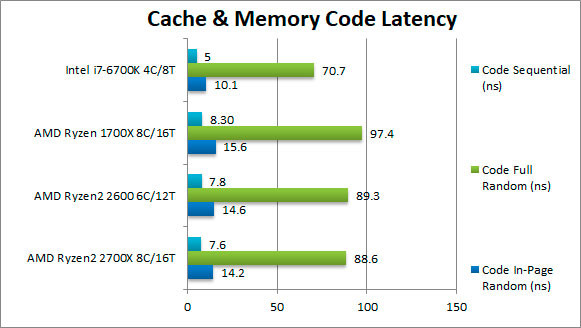 amd_ryzen_2700x_2600_11.jpg