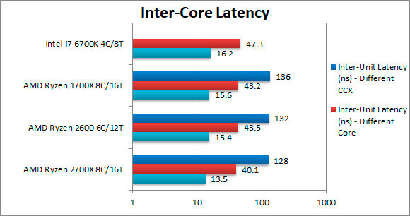 amd_ryzen_2700x_2600_13.jpg