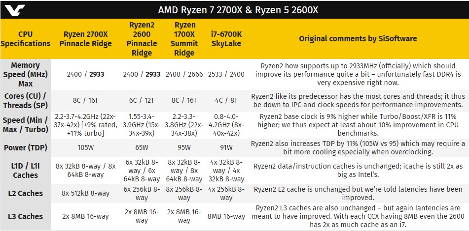 amd_ryzen_2700x_2600_17.jpg