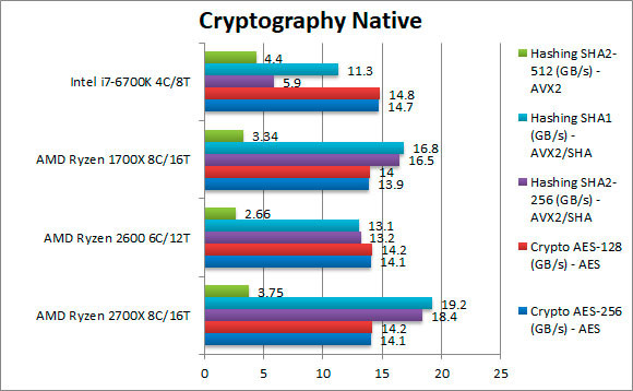 amd_ryzen_2700x_2600_2.jpg