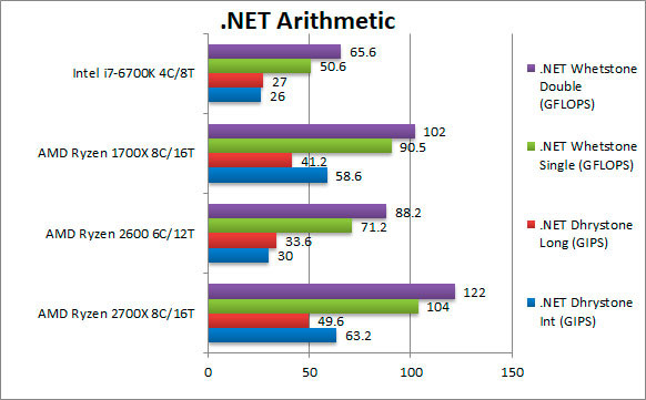 amd_ryzen_2700x_2600_3.jpg