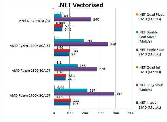 amd_ryzen_2700x_2600_4.jpg