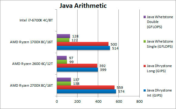 amd_ryzen_2700x_2600_7.jpg