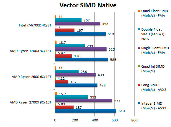 amd_ryzen_2700x_2600_9.jpg