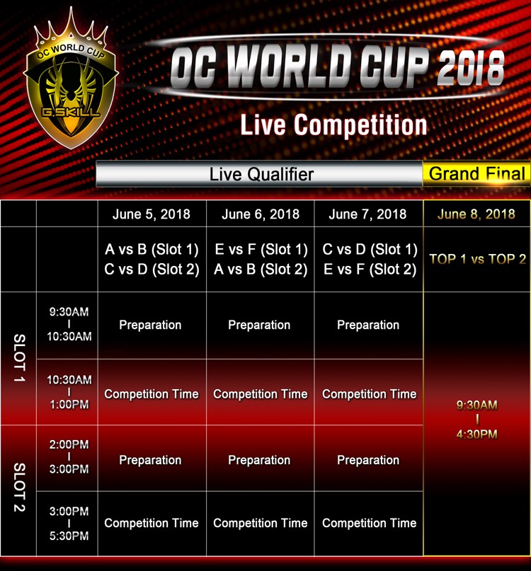 gskill_oc_world_cup_3.jpg
