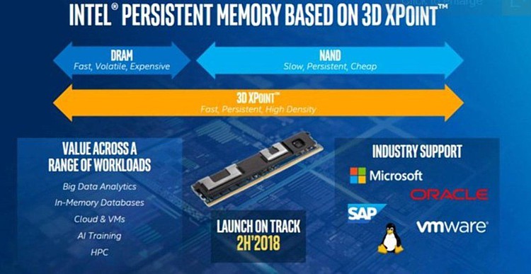 intel-3dxpoint-dimm.jpg