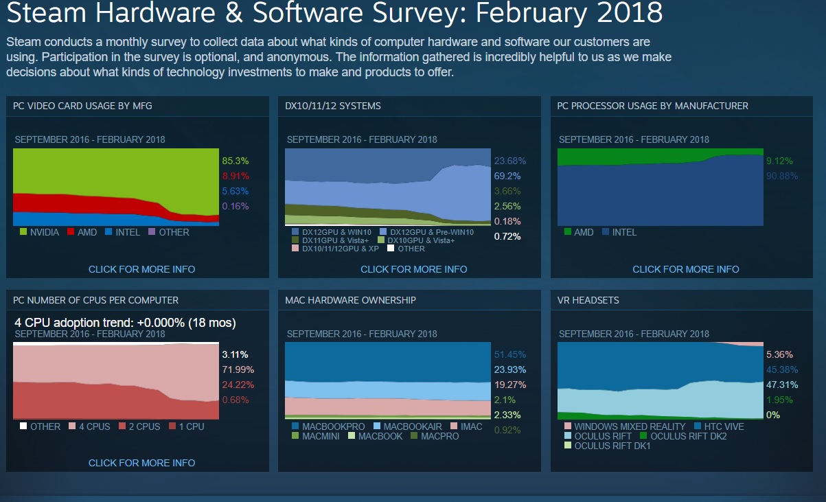 steam_2018_feb_1.jpg