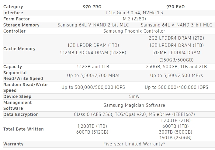 Samsung-970-Evo-pro_3.jpg