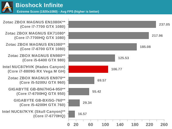 intel_nuc8i7hvk_14.png