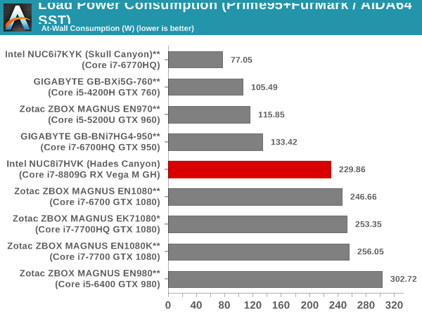 intel_nuc8i7hvk_20.png