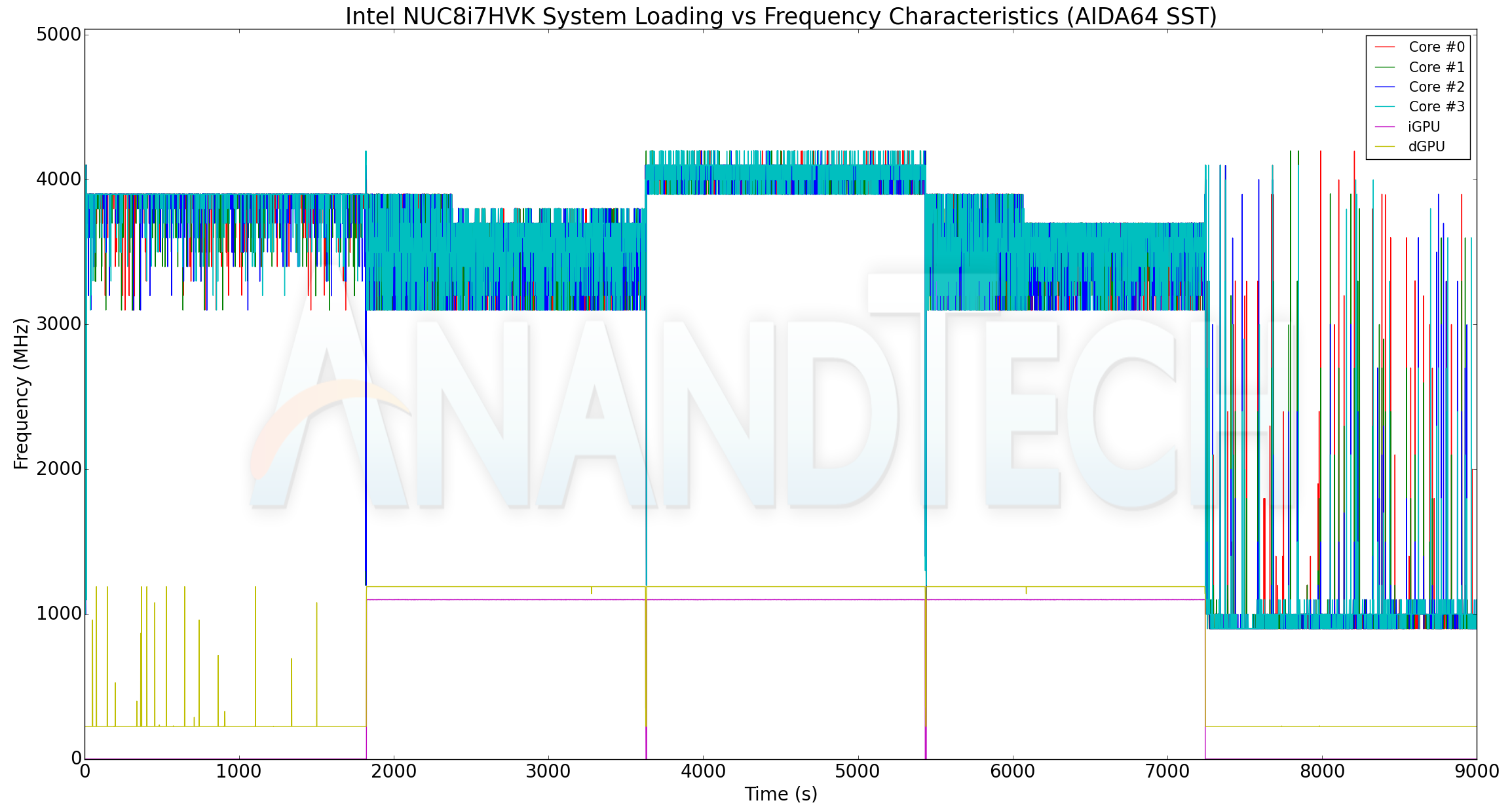 intel_nuc8i7hvk_21.png