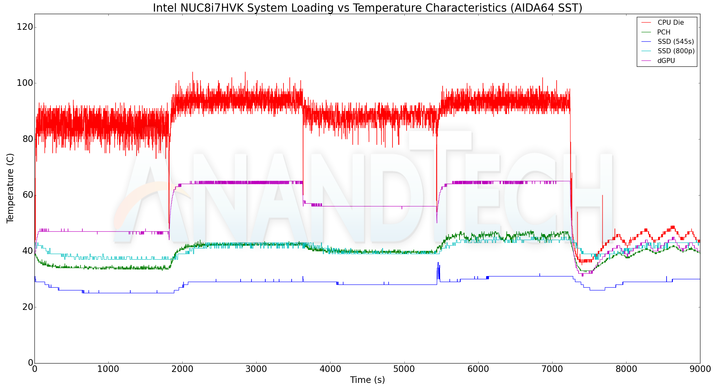 intel_nuc8i7hvk_22.png