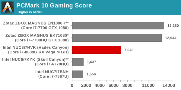 intel_nuc8i7hvk_4.png