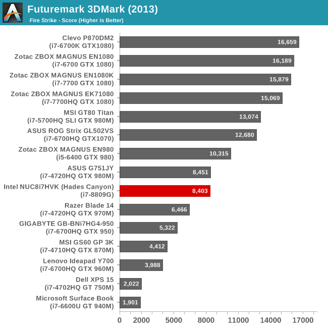 intel_nuc8i7hvk_5.png