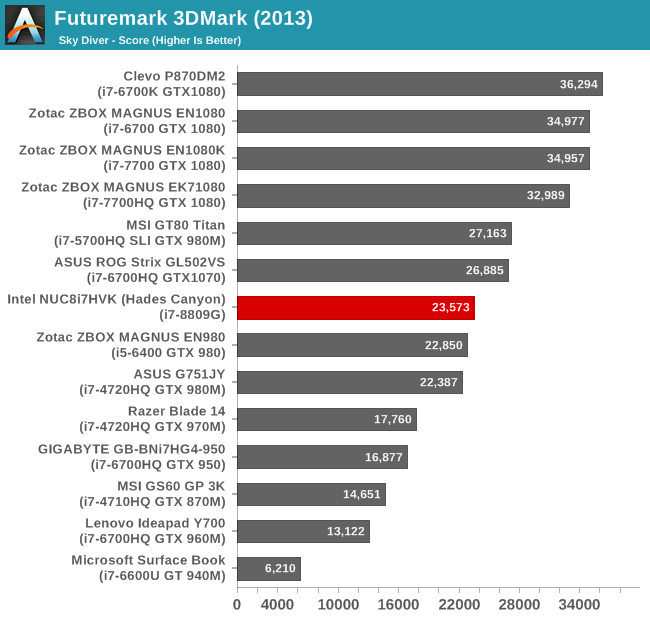 intel_nuc8i7hvk_6.png