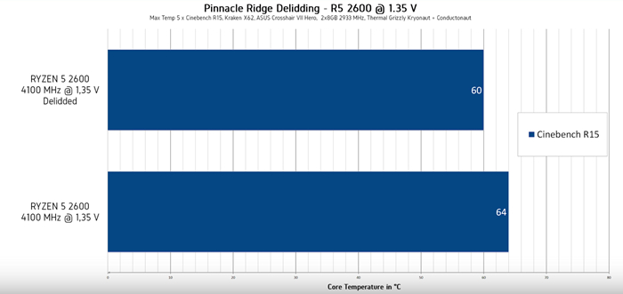 ryzen_5_2600_od_7.jpg