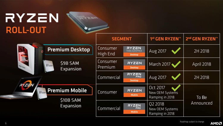 AMD-Ryzen-tr2_1.jpg