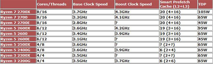 AMD_ryzen_2000_11.jpg