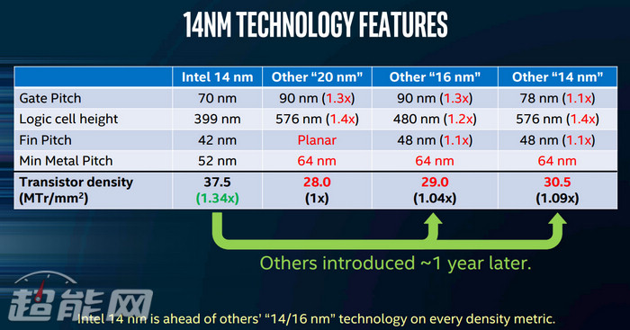 Intel_Tech_Manu_2.jpg