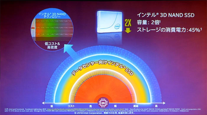 NVDIMM_4.jpg