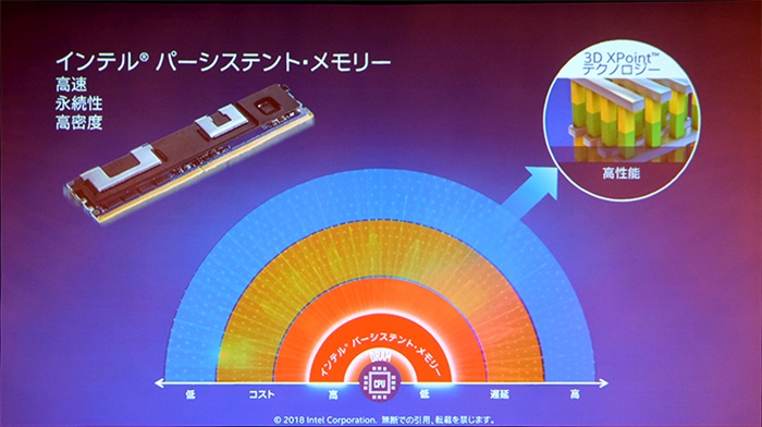 NVDIMM_6.jpg