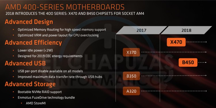 amd_b450_1.jpg