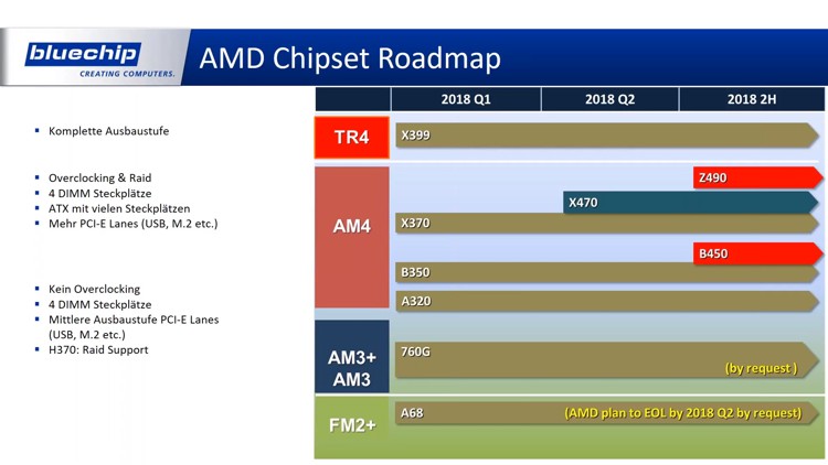 amd_intel_rm_1.jpg