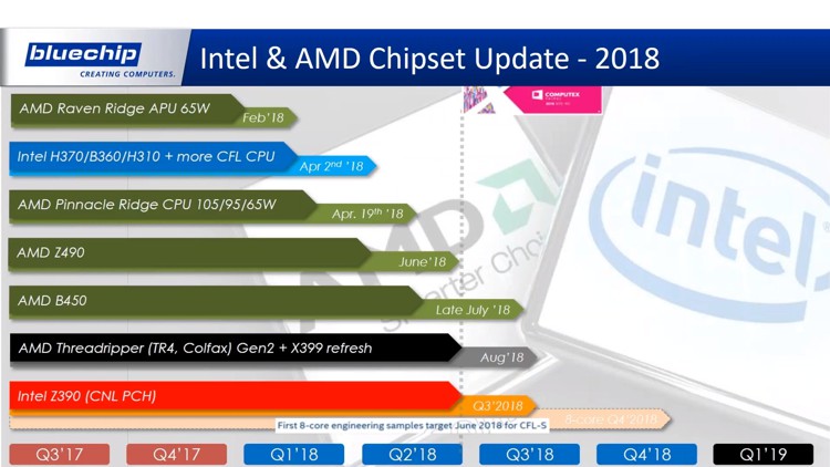 amd_intel_rm_2.jpg