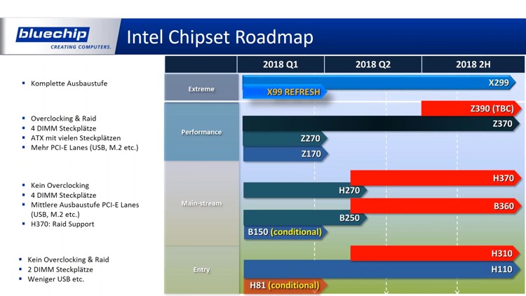 amd_intel_rm_3.jpg