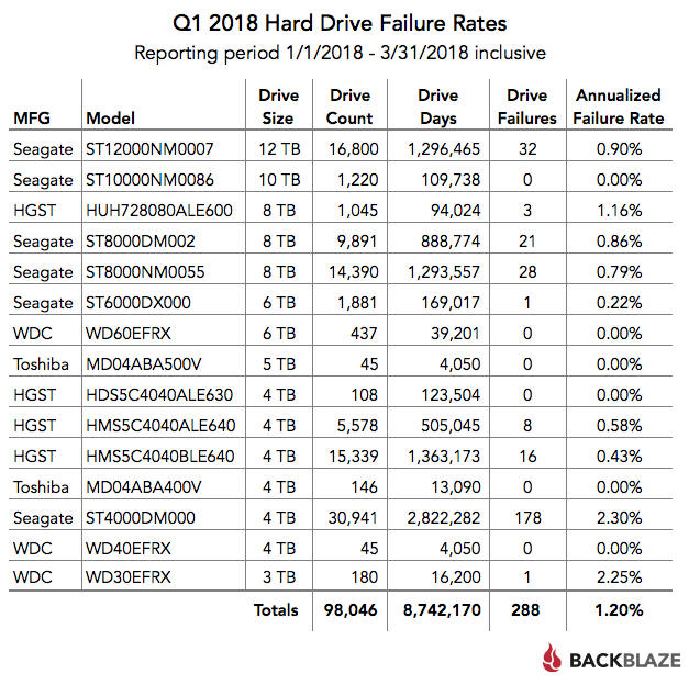 hdd_q1_2.jpg