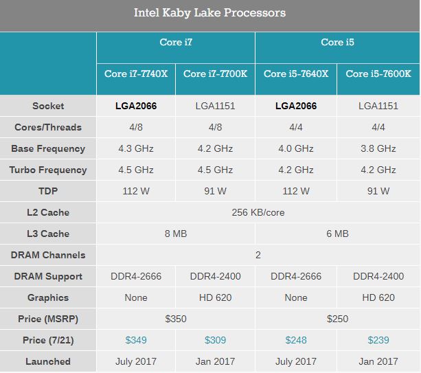 intel_core_x_1.jpg