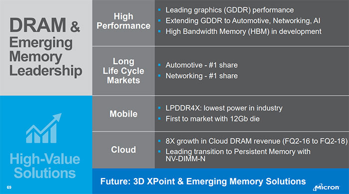 micron_q2_6.jpg