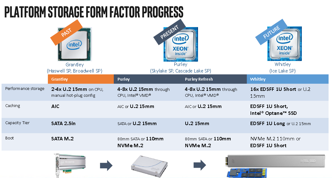 Intel-Xeon-rm_2.png