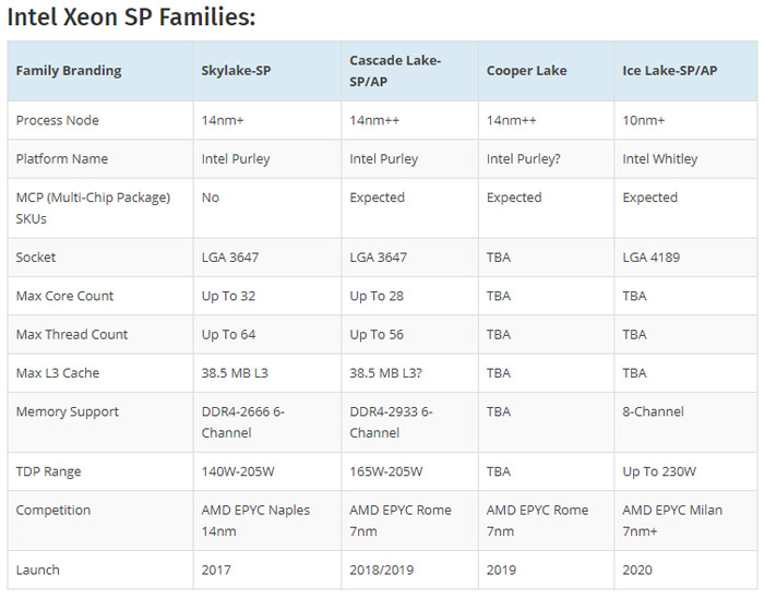 Intel-Xeon-rm_3.jpg