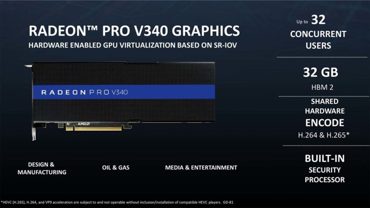 Radeon-PRO-V340-Vega.jpg