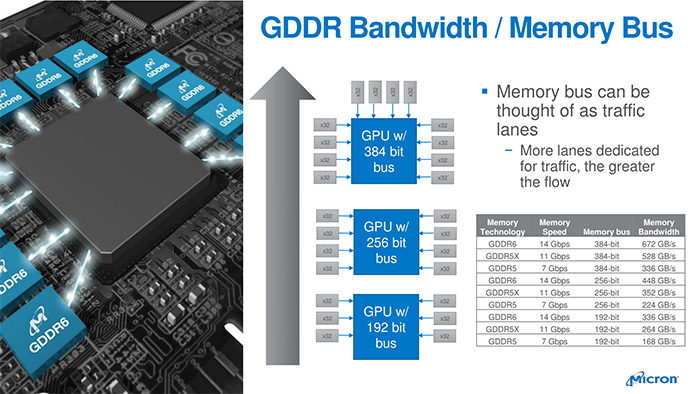 micron-gddr6_3.jpg