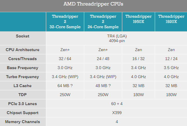 threadripper_32c_2.jpg