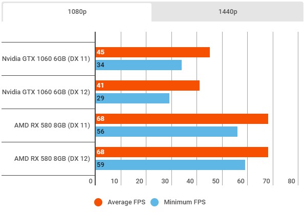 bf5_bench_21.jpg