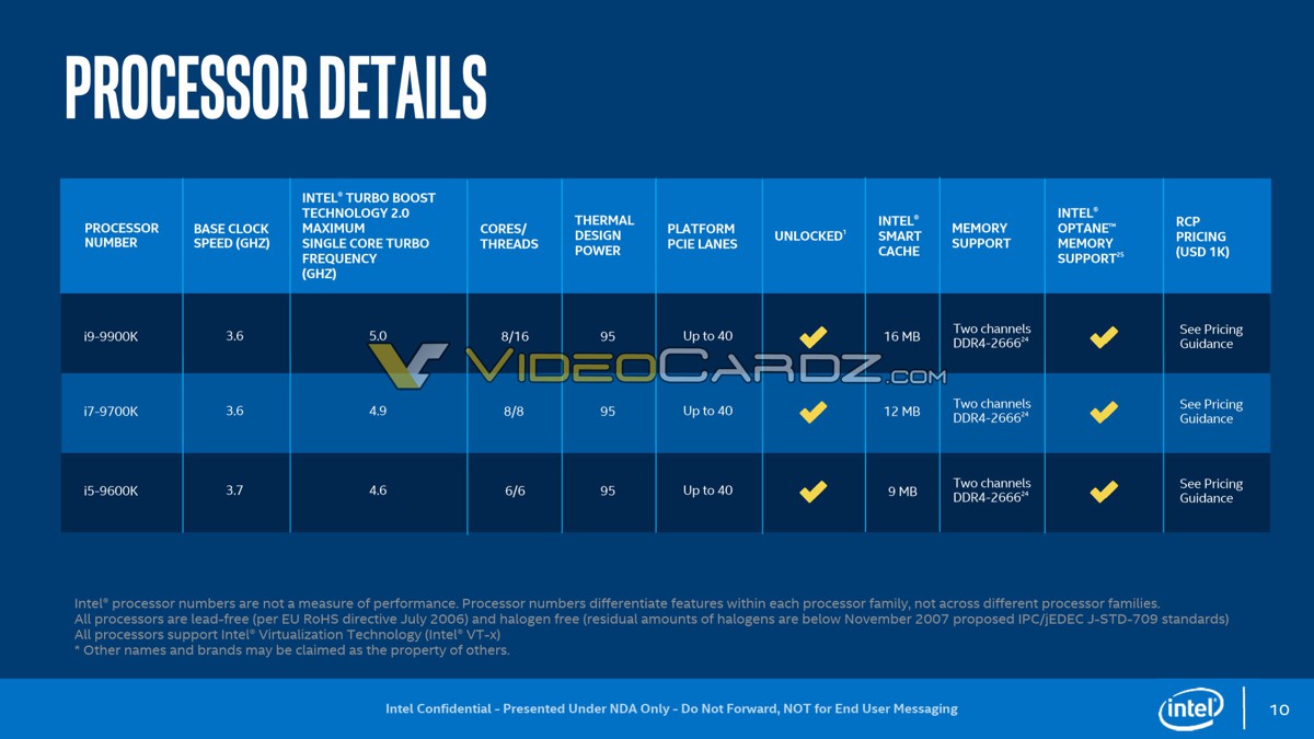 Intel-Core-i9-sp_1.jpg