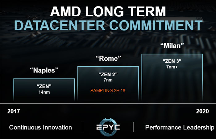 amd_7nm.jpg