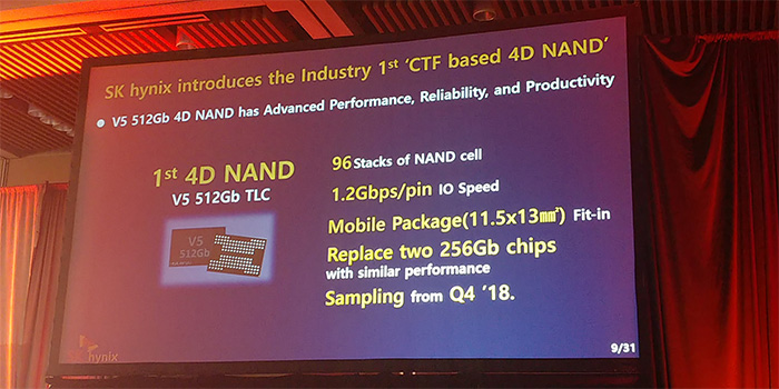 skhynix_4d_nand_2.jpg