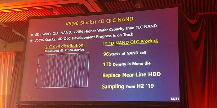 skhynix_4d_nand_4.jpg