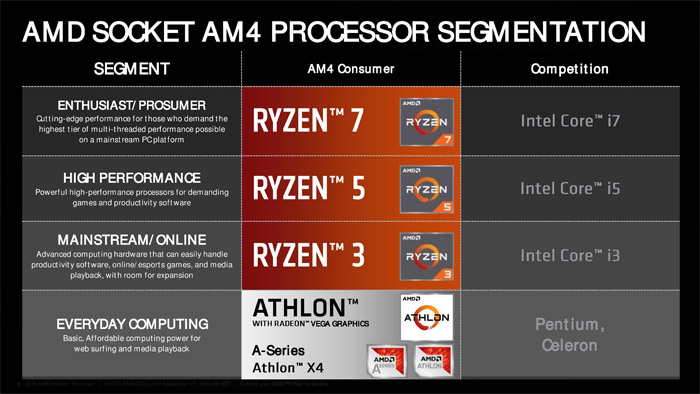 Athlon_200GE_03.jpg