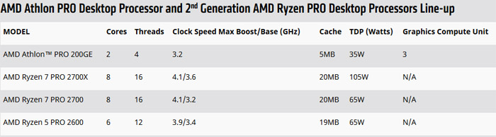 Athlon_200GE_05.jpg