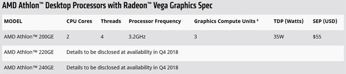 Athlon_200GE_06.jpg