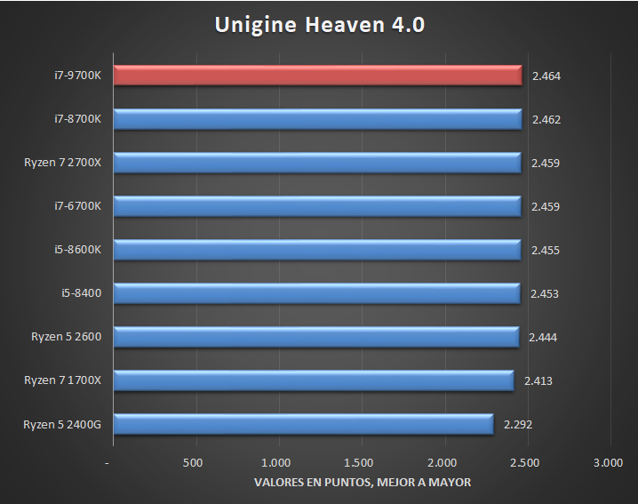 Intel-Core-i7-9700K-10.jpg