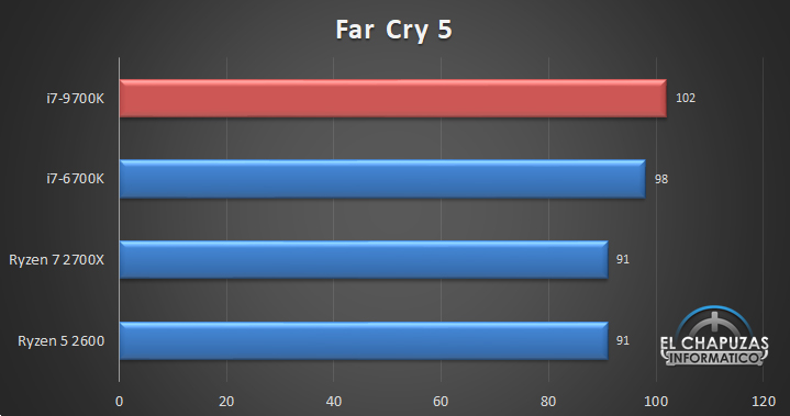 Intel-Core-i7-9700K-13.jpg