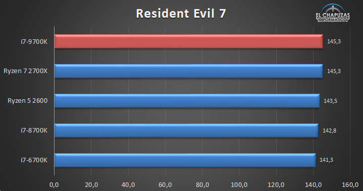 Intel-Core-i7-9700K-14.jpg