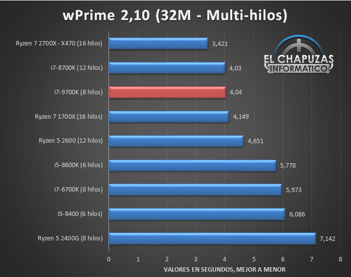 Intel-Core-i7-9700K-4.jpg