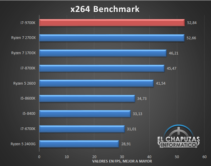 Intel-Core-i7-9700K-6.jpg